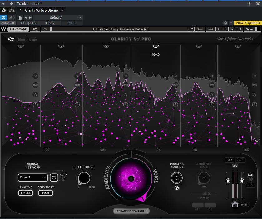 Waves complete 14. Waves - complete v12. Waves 14. Waves complete v7.