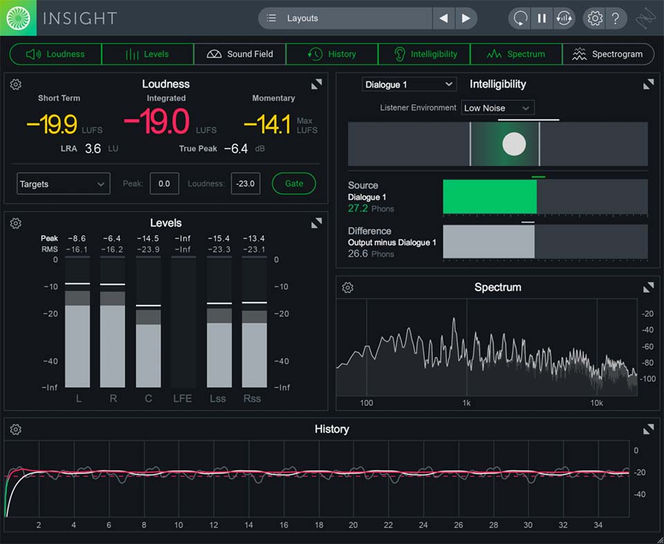 IZOTOPE. Изотоп программа для звука. IZOTOPE RX 10. IZOTOPE Ozone Insight.