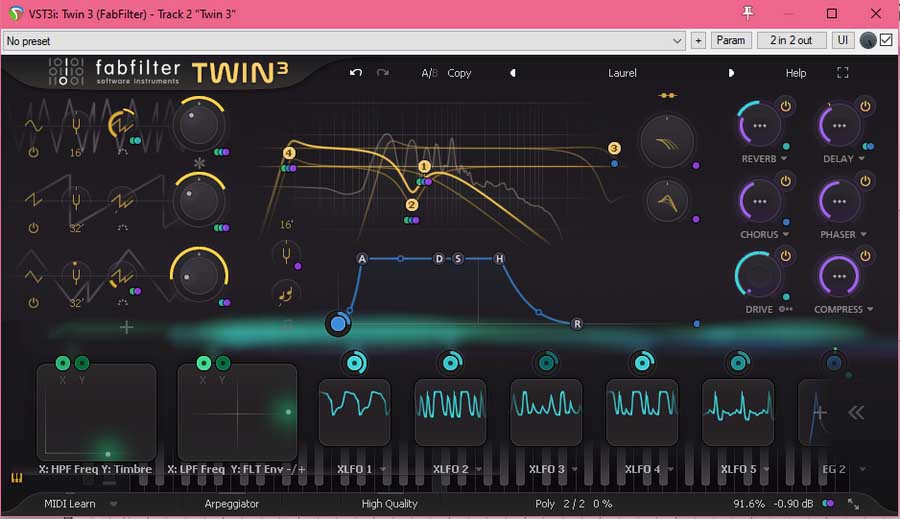 Fabfilter twin