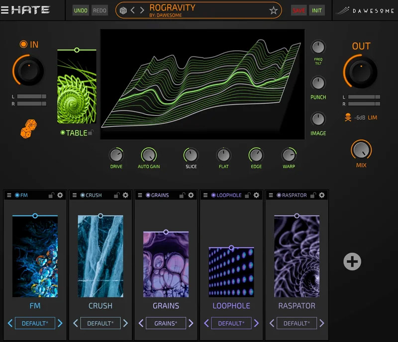 Tracktion Software Dawesome Hate v1.0.1 [BUBBiX] VST3 [WIN] [15.03.2025] | Размер: 604.8 MB